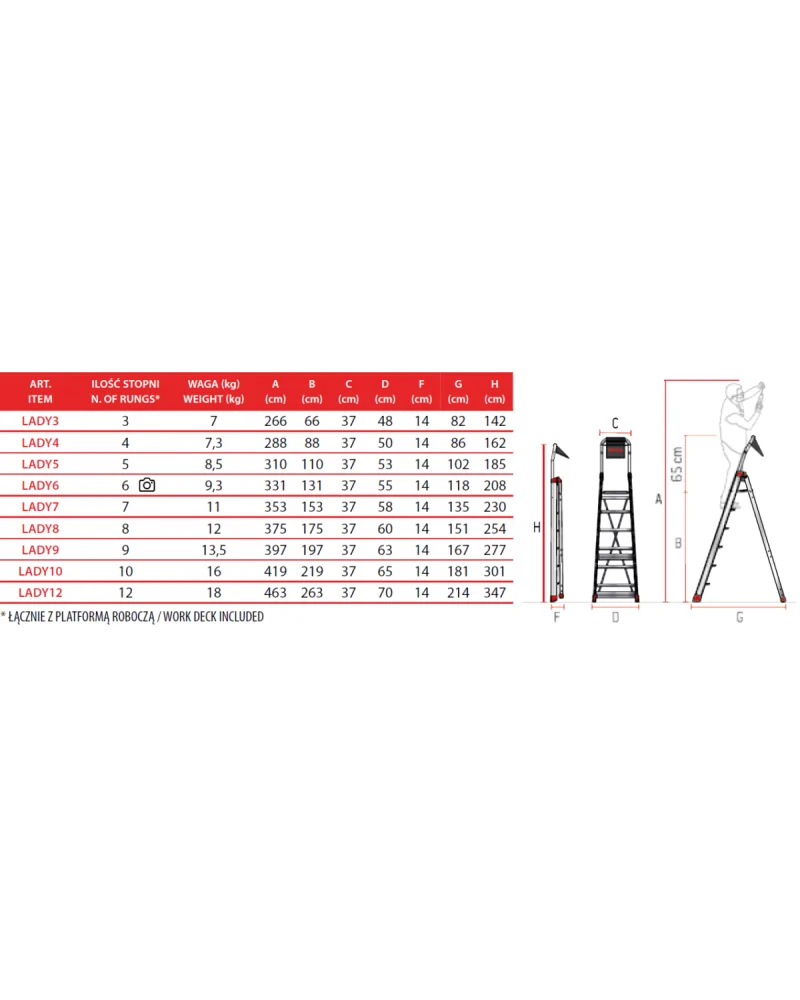 Schemat i wymiary drabiny LADY